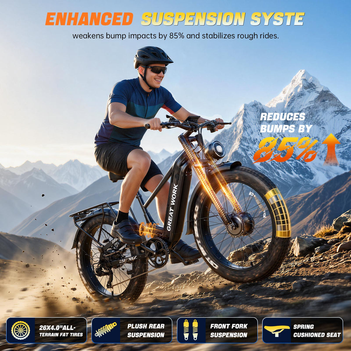 GREATWORK M9 8000W Peak Dual Motor Electric Bike | 45 MPH | 52V 30Ah