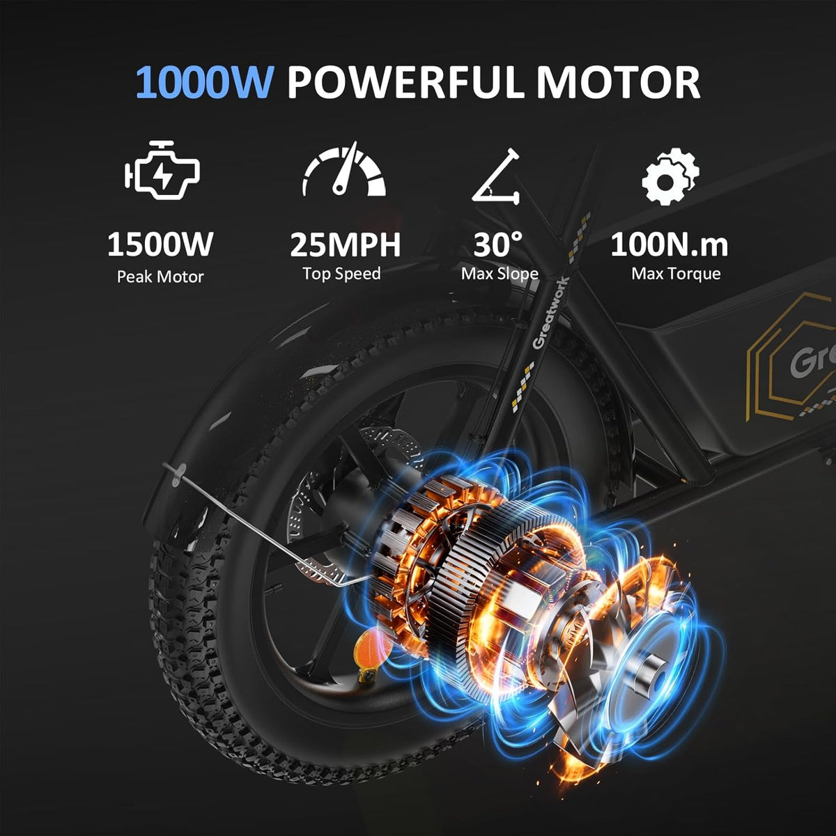 Reserved Open-Box Greatwork K7 Pro – Special Customer Offer