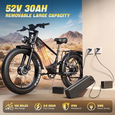 GREATWORK M9 8000W Peak Dual Motor Electric Bike | 45 MPH | 52V 30Ah