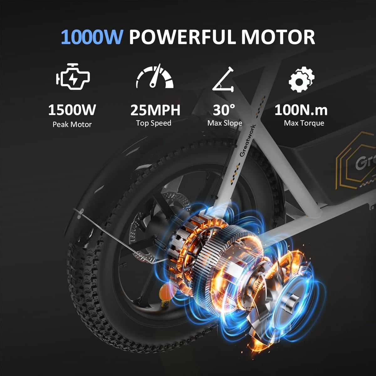 Reserved Open-Box Greatwork K7 Pro – Special Customer Offer
